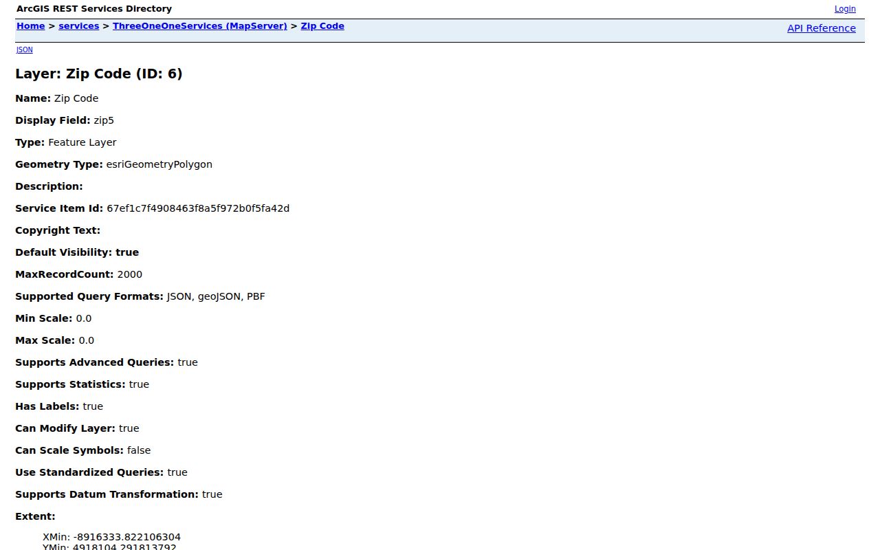 Pittsburgh ZIP code directory City 311 ZIP-area feature layer
